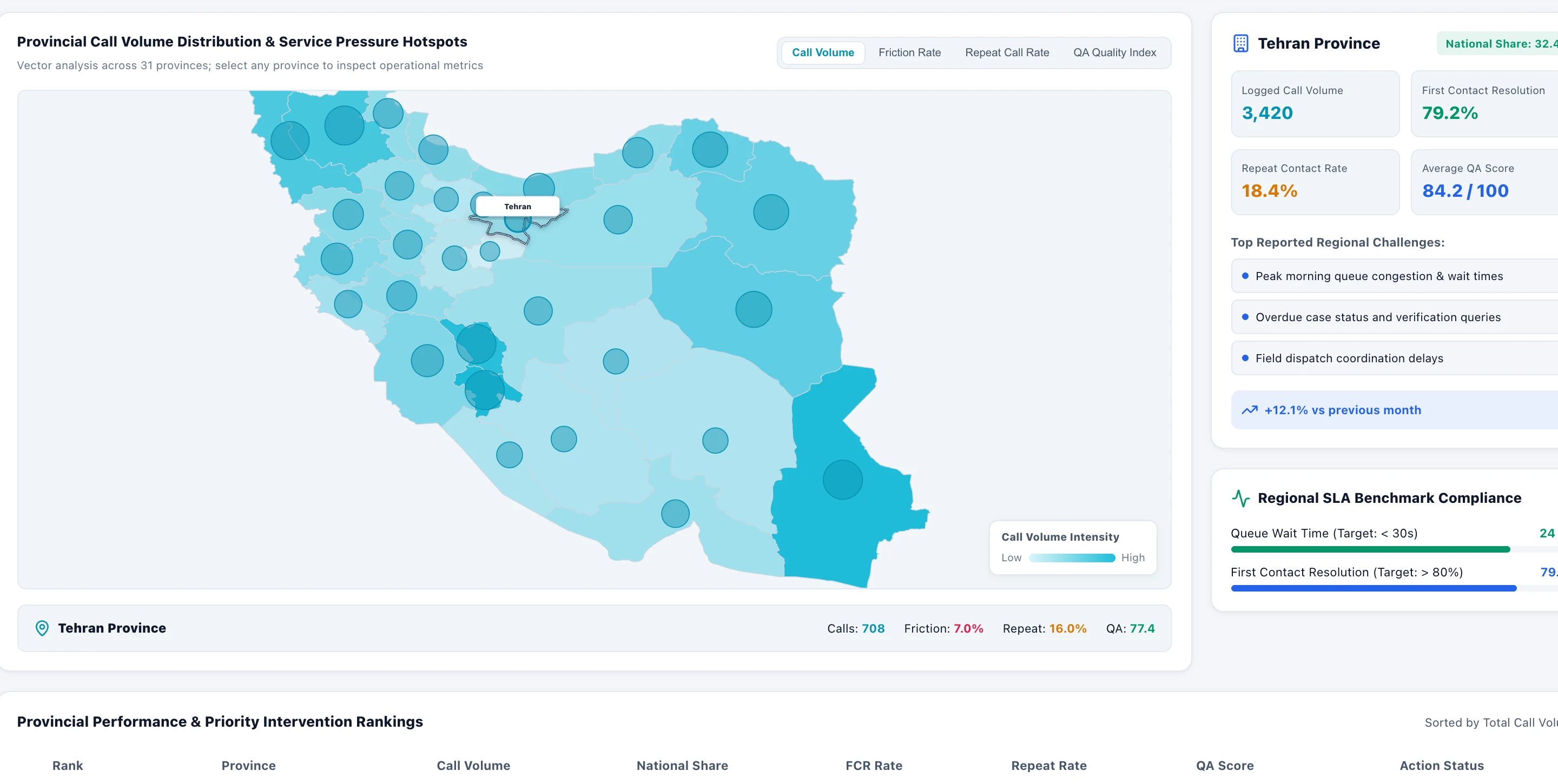 ZharfAva Geographic Command showing Iran 31-province call density and provincial SLA rankings