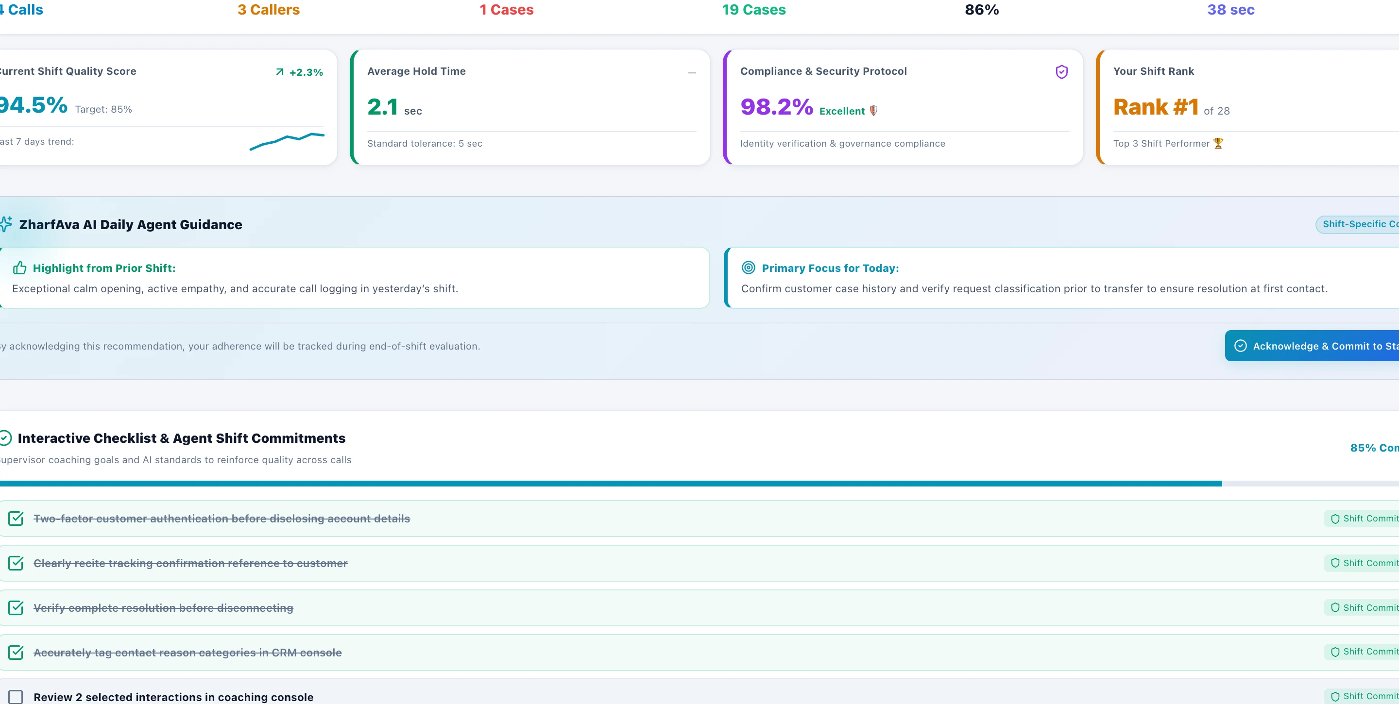 ZharfAva Contact Center Quality Assurance and Targeted Agent Coaching Console