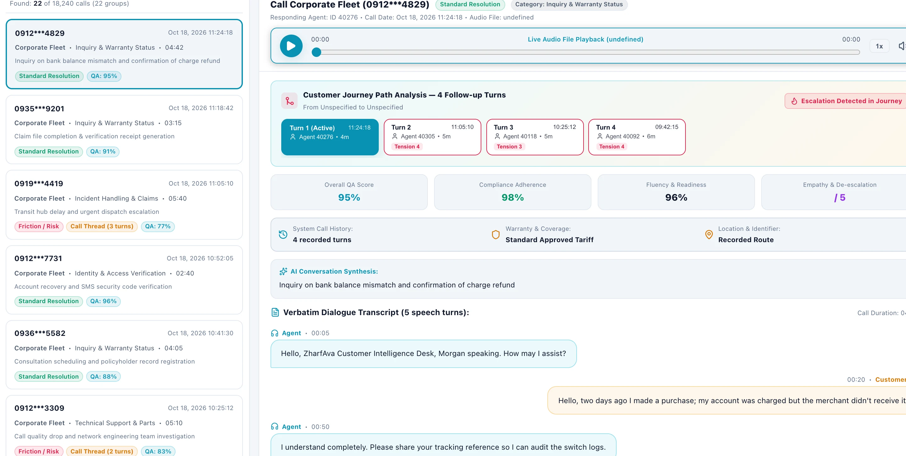 ZharfAva Conversation Forensics and Semantic Search Console