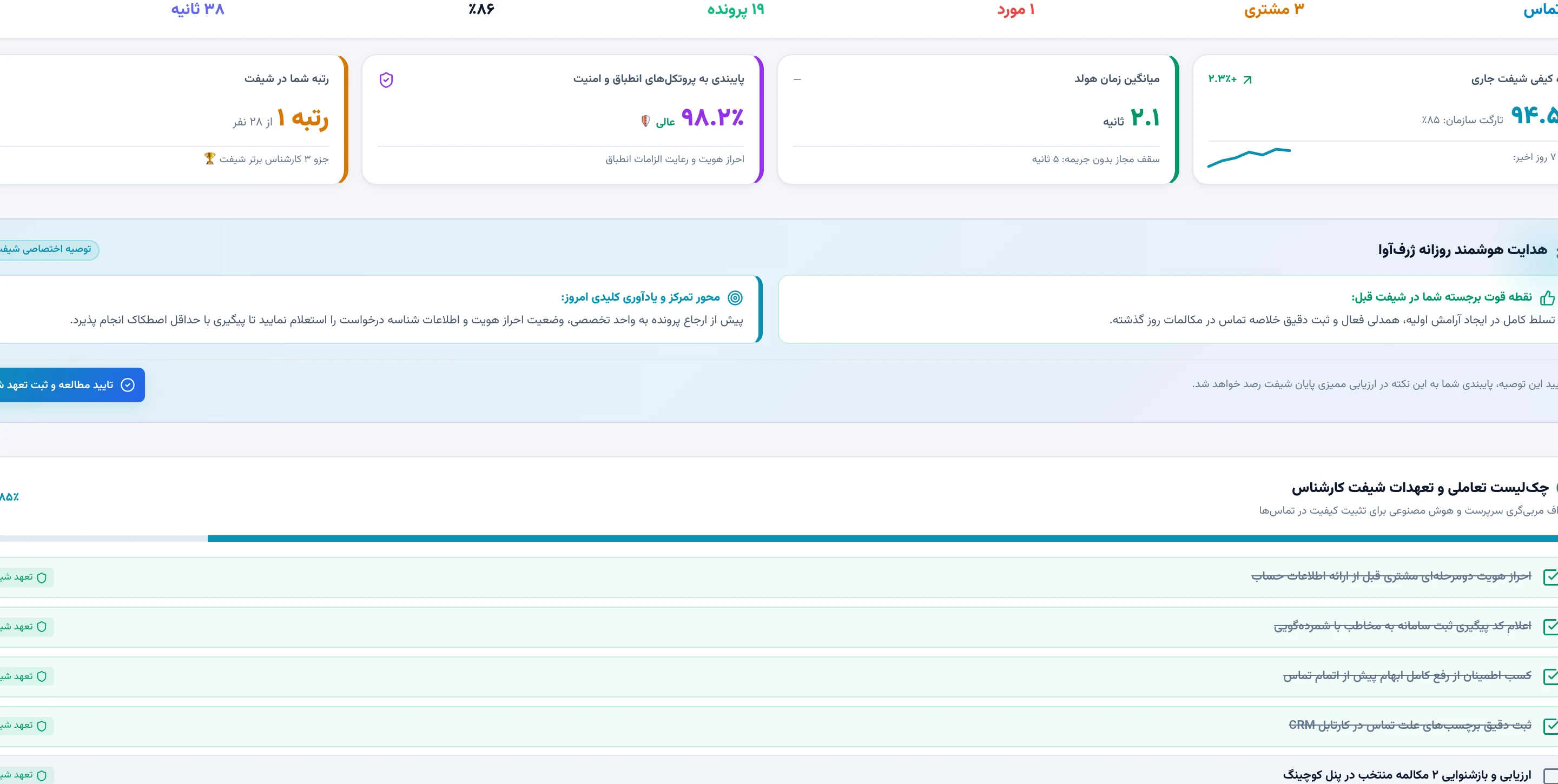 میزکار نظارت کیفی خودکار، ارزیابی چکلیست و مربیگری کارشناس در ژرفآوا