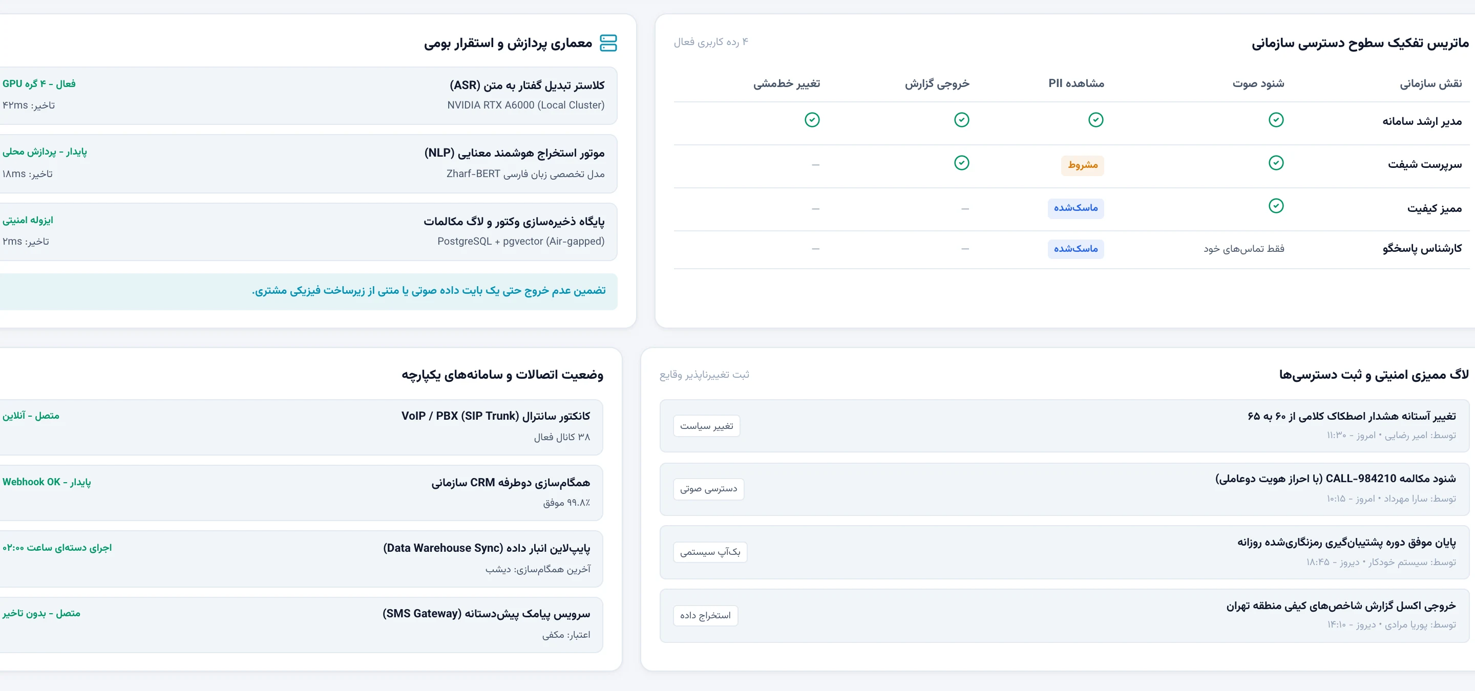 معماری امنیتی ژرفآوا شامل مرز محاسباتی ایزوله درونسازمانی، جدول تفکیک دسترسیها و لاگ تغییرات