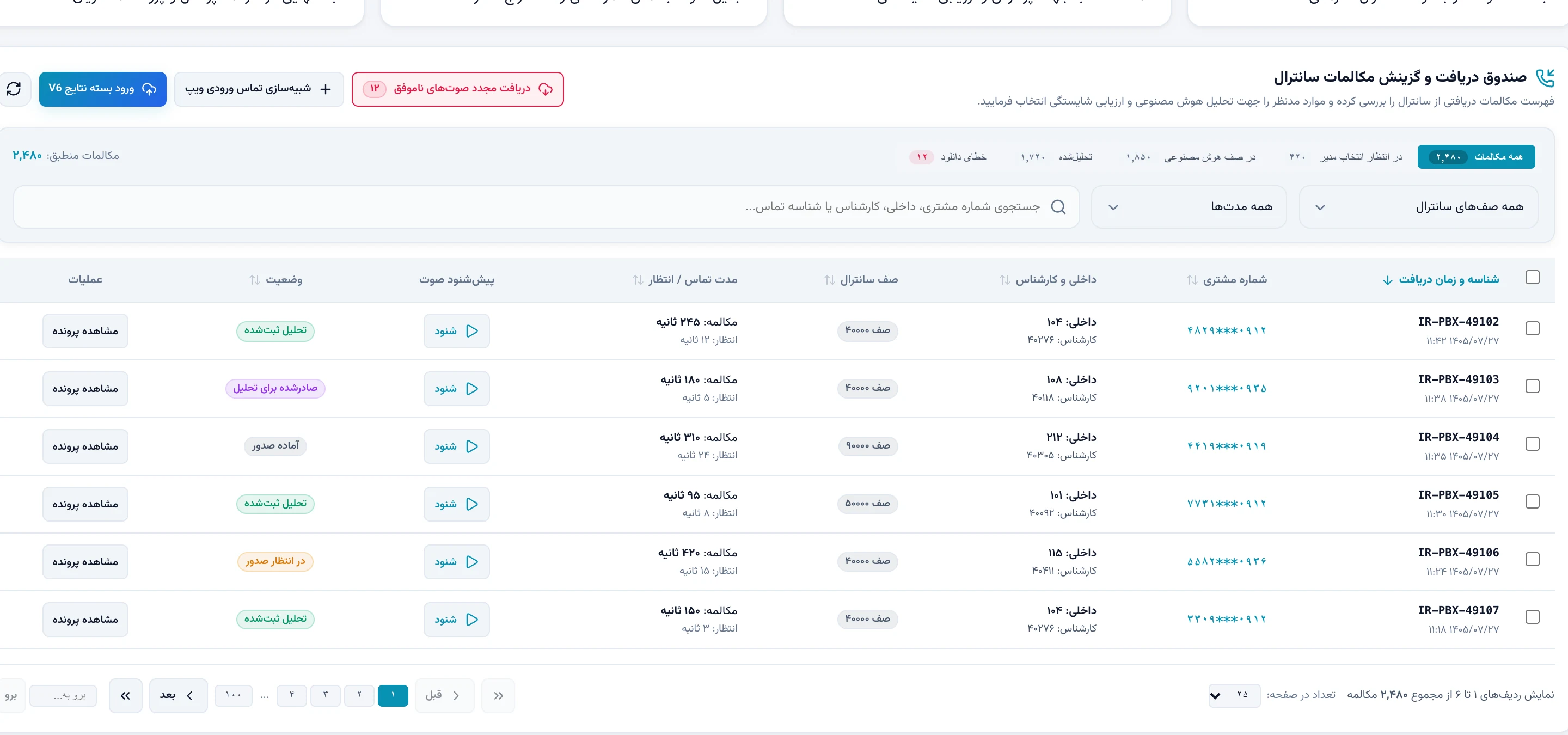 جدول دریافت خودکار مکالمات سانترال ژرفآوا شامل صفهای فعال PBX، پیششنوایی صوت و وضعیت همگامسازی هوش مصنوعی